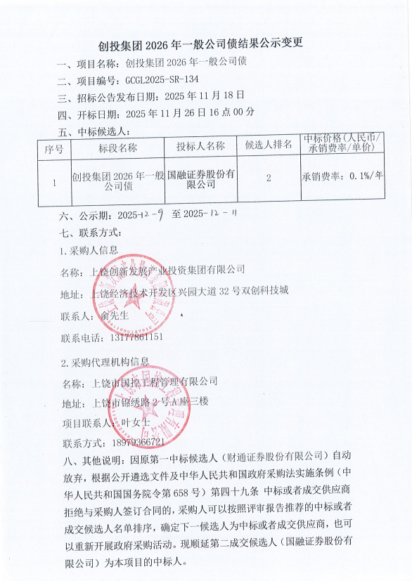 創(chuàng)投集團(tuán)2026年一般公司債結(jié)果公示變更.png